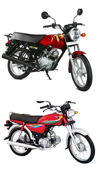 Automotive & Motorcycles
